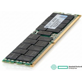 HP 405477-061 Registered ECC DDR2 667 Server Memory Module