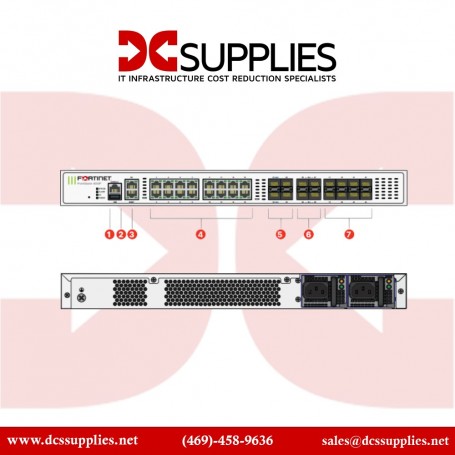 Fortinet FG-401F-BDL-809-36 Firewall appliance with 3 years FortiCare Premium Support (FG-401F-BDL-809-36)