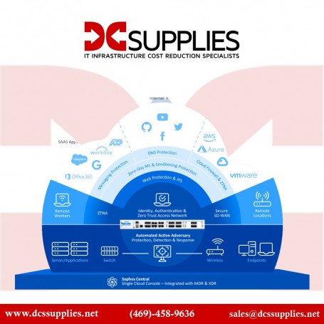 Sophos XGS 128 SP128Z36ZZNCAA Standard Protection - 36 MOS (SP128Z36ZZNCAA)