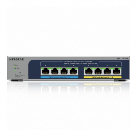 NETGEAR MS108EUP-100NAS 8-Port Ultra60 PoE Ethernet Switch (MS108EUP-100NAS)